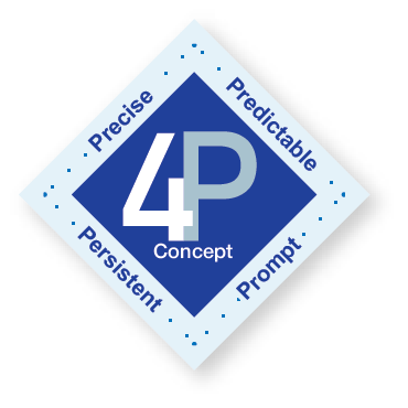 SUPPORT C 4P Concept diamond