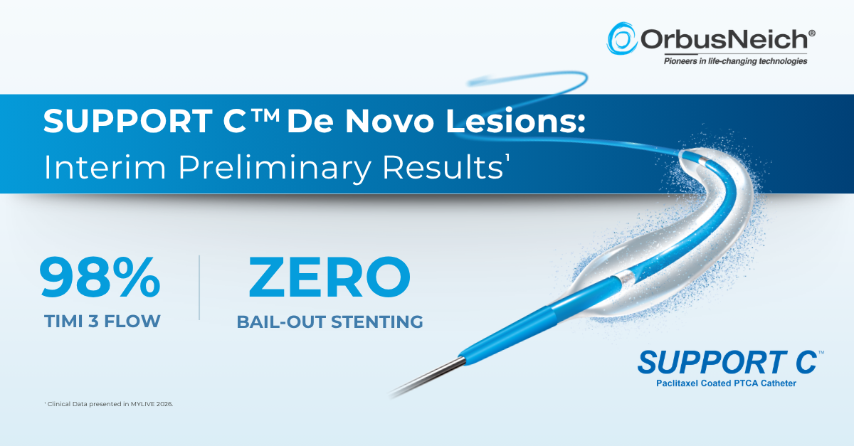 SUPPORT C DCB De Novo Registry interim results